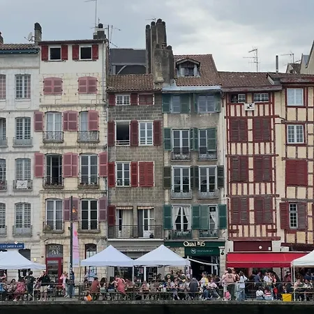Côte Des Basques